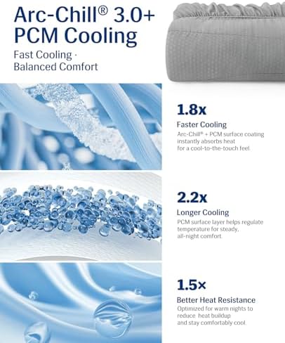 Elegear Cooling Mattress Pad Full - Image 4
