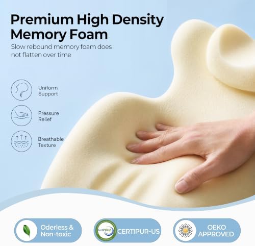 27° Angled Wedge Pillow, Support - Image 5