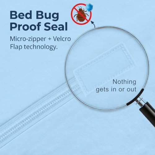 Guardmax King Mattress Protector Zippered, Bed Bug Mattress Cover - Image 3