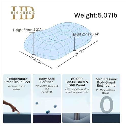 HighBeds Cervical Neck Pillow - Image 7