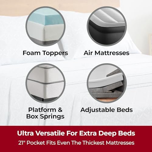 Mellanni Iconic 3-Piece, Ultra Soft Sheet Set - Image 2