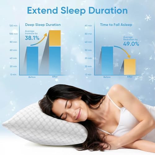 OAISZ Shredded Memory Foam Bed Pillows King Size Set of 2 - Image 5
