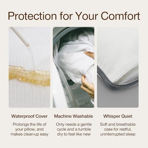 Coop Home Goods Ultra-Tech Waterproof Maternity Pillow Protector – Zippered - Image 4