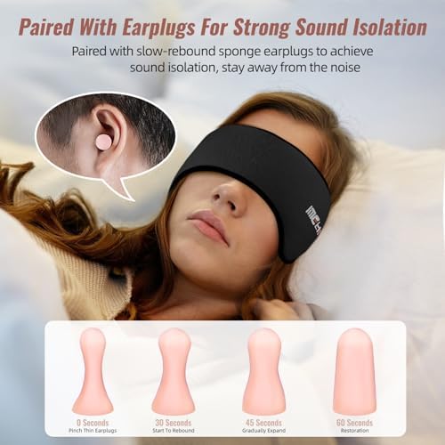 Sleep Mask & Earmuffs for Sleep - 2 in 1 Ear & Eye Mask - Image 5