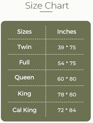 SHOUREN 5 Inch Memory Foam Mattress Topper California King - Image 7