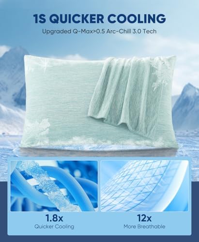 LUXEAR 2 Pack Cooling Pillow Cases - Image 2