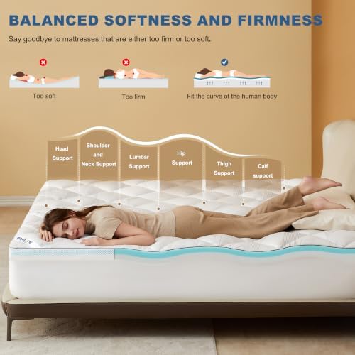 Bedlore King Size Mattress Topper 4-Inch Memory Foam Mattress Topper - Image 3