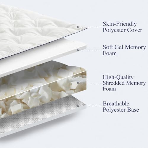 SHOUREN 5 Inch Memory Foam Mattress Topper Twin Size, Extra Thick Supportive - Image 4