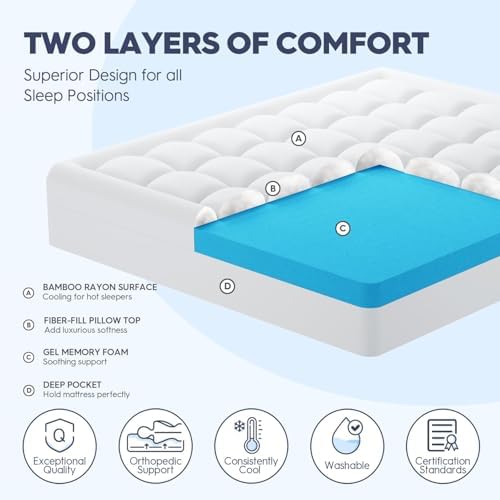 ELEMUSE 3 Inch King Dual Layer Memory Foam Mattress Topper - Image 3