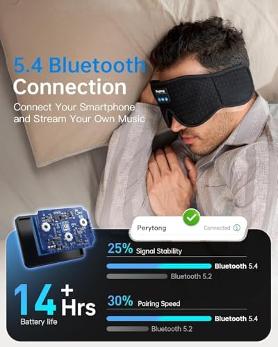 2 Pack Sleep Mask with Bluetooth Sleep Headphones Set, Sleeping Headband - Image 4