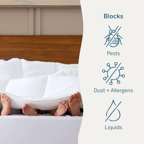 Lucid® Zippered Mattress Encasement – Waterproof Protector – Full - Image 4