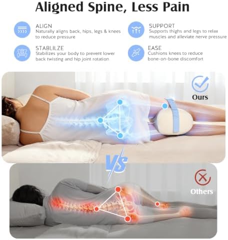 YFONG Knee Pillow for Side Sleepers, Memory Foam Leg Pillow - Image 5