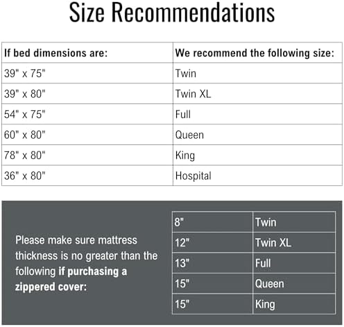 DMI Twin XL Zip Mattress Cover, Waterproof and Washable, Noiseless Cover - Image 6
