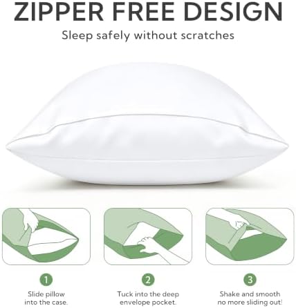 MR&HM Body Pillow Pillowcase 1pc, Cooling & Breathable - Image 5
