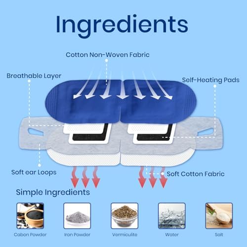 LANNA Heated Steam Eye Mask, Disposable 120 Minutes - Image 4