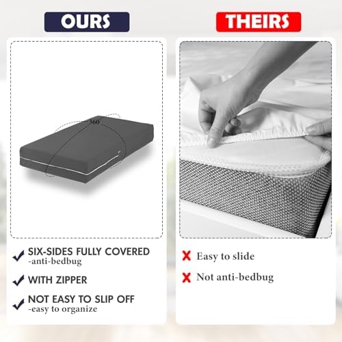 HunnmingRe Zippered Mattress Protector Fitted, Dark Gray - Image 4