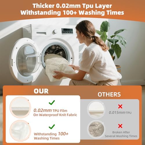 Organic Full Mattress Protector -Top&Side 100% Waterproof Protector - Image 4