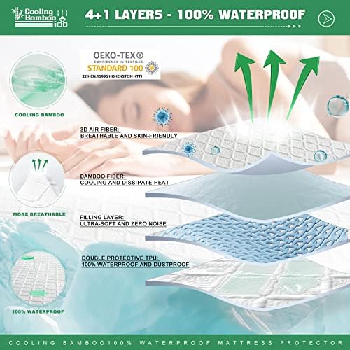 UNILIBRA Cal King Size Waterproof Mattress Protector, 3D Air Rayon Made from - Image 3