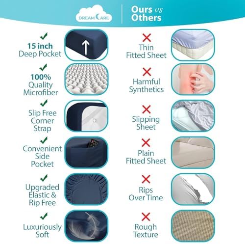 DREAMCARE Queen Sheet Set - Image 2