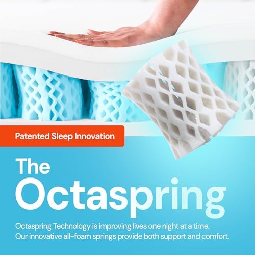 Dormeo Premium Queen Breathable Mattress Topper - Image 6