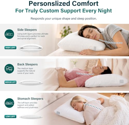 Nuzzle Adjustable Neck Pillow King Size, Soft Luxury Hotel Feel - Image 3
