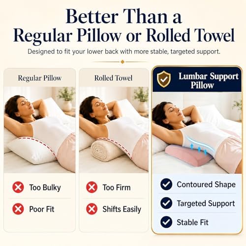 Lumbar Support Pillow for Bed Relief Back Pain: Lower Back Pillow for Sleeping - Image 5