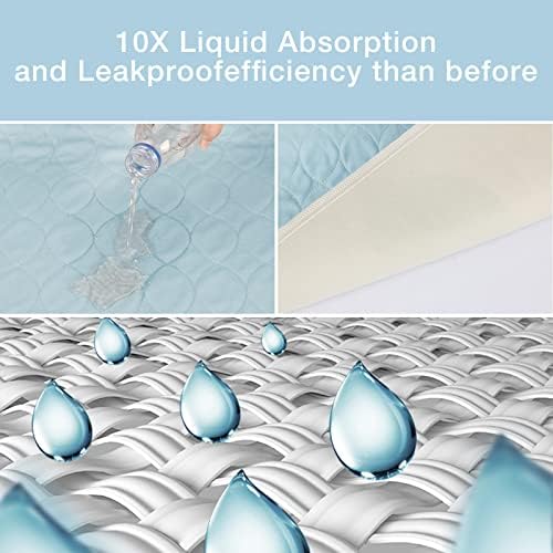 2 Packs Reusable Incontinence Bed Pad, Waterproof Bed Pad & Pet Pad, The - Image 4
