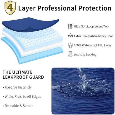 Accompagner Incontinence Bed Pads Washable Waterproof, Ultra-Absorbent Reusable - Image 3