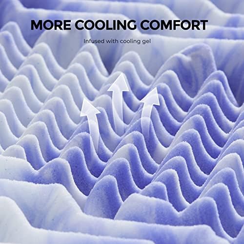 Dreamsmith King 4-Inch 7-Zone Cooling Gel Memory Foam Mattress Topper - Image 4