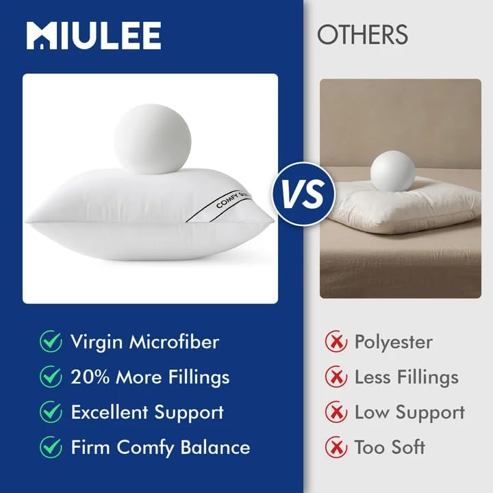 MIULEE 16x16 Pillows Inserts Pack of 2, Down Alternative Virgin Filling - Image 6