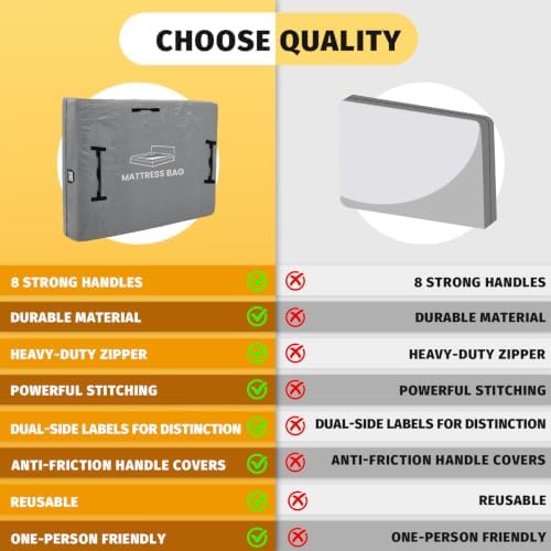 Mattress Bags for Moving and Storage, BETU Waterproof Mattress Protector Twin - Image 7