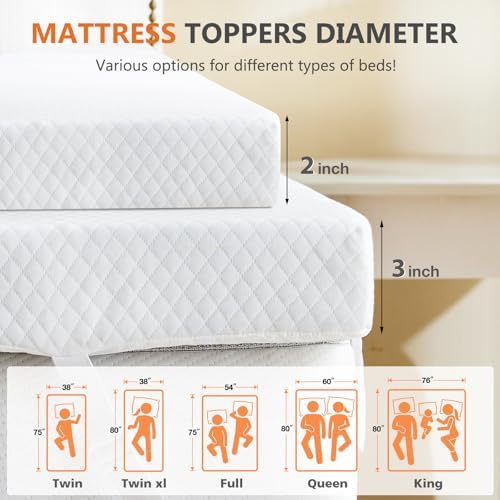 Sweetcrispy King Size Mattress Topper, Memory Foam Pad, 3 Inch - Image 2
