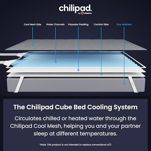 Chilipad Cube Bed Cooling System - Image 4