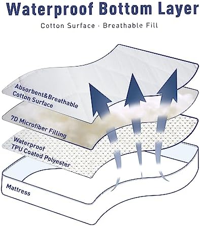 Sunflower California King Mattress Pad Protector Waterproof, Cotton Cover - Image 3