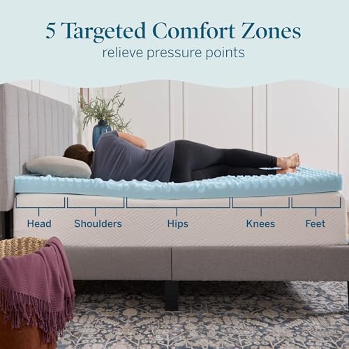 LUCID 3 Inch Gel Memory Foam Mattress Topper, King size – 5 Zones – Cooling Gel - Image 3