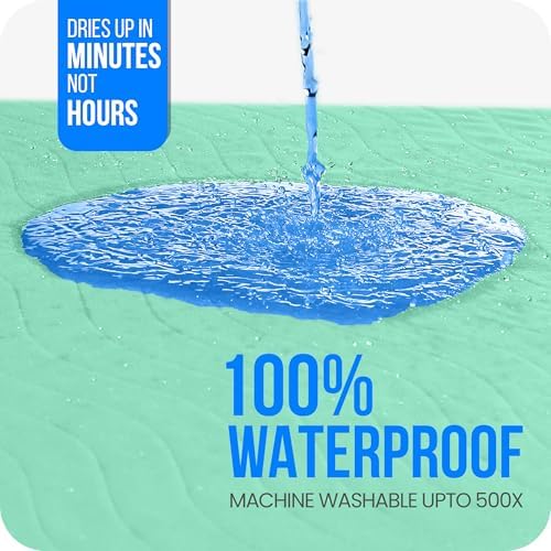 4 Pack Washable Pee Pads for Dogs 34" x 36", Waterproof Dog Training Pads - Image 2