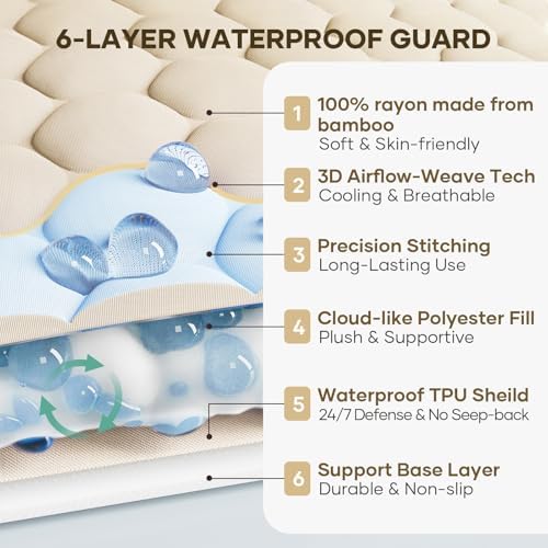 OhGeni 100% Waterproof Mattress Protector, Queen Size Beige Soft Bamboo Viscose - Image 2