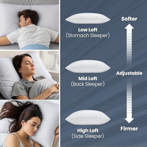 Utopia Bedding Shredded Memory Foam Pillows, Cooling Pillow, 2 Pack - Image 5