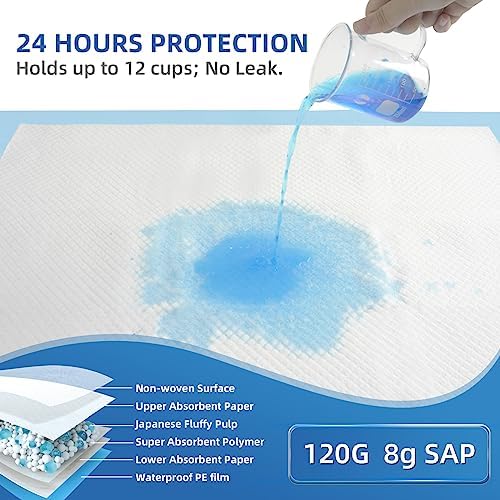 SOFYFINE Extra Large Chucks 36"x36" Disposable XXL Heavy Duty Absorbent Elderly - Image 3