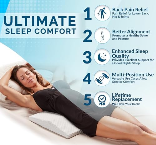 ComfiLife Lumbar Support Pillow - Image 3
