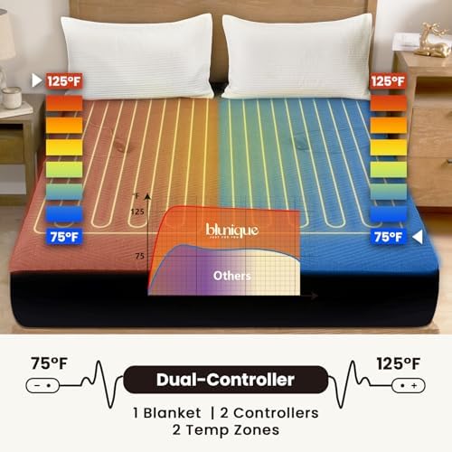 Electric Heated Mattress Pad King Size Dual Control Bed Warmer, Deep Pocket - Image 2