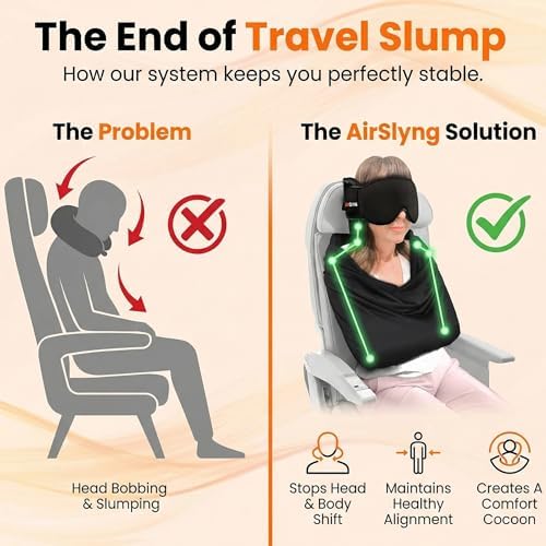 2 Pack 3-in-1 Airplane Sleep Support System - Image 4
