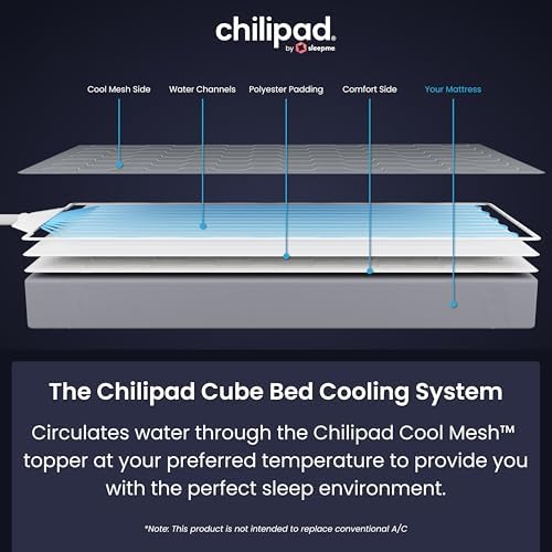 Chilipad Cube Bed Cooling System - Image 4