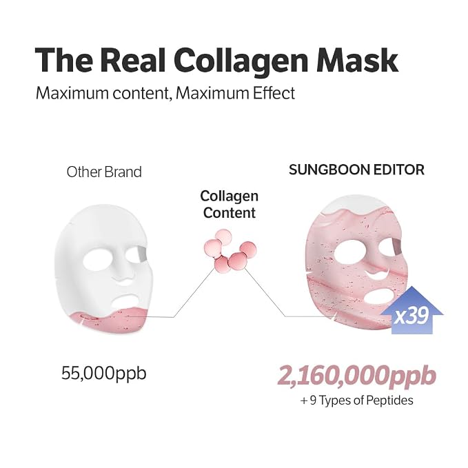 SUNGBOON EDITOR Deep Collagen Overnight Mask Hydrating Mask - Image 4