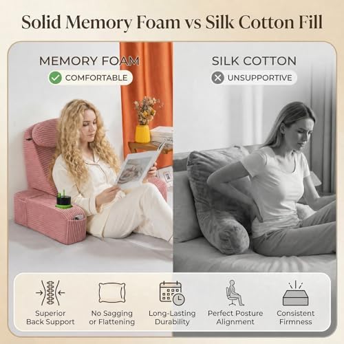 Reading Pillow for Adults, Back Pillow for Bed Sitting Up, Backrest Pillow for - Image 2