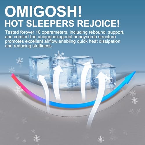 UJPFEO Knee Pillow for Side Sleepers, Leg Pillow for Sciatica, Joints Pain - Image 2