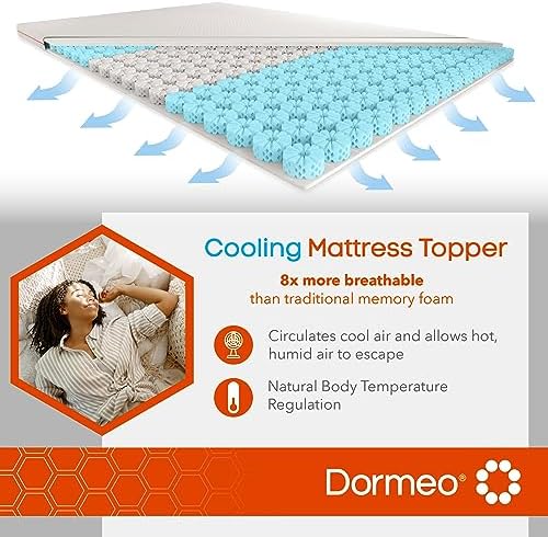 Dormeo RV King Cooling Mattress Topper - Image 6