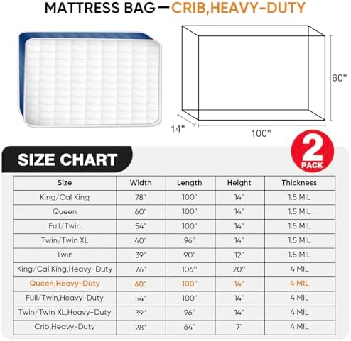 2 PK 4Mil Queen Mattress Bags for Moving – Heavy Duty Plastic Cover for Storage - Image 3