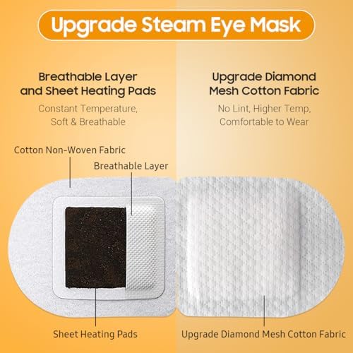 BeHoomi 30Packs Steam Eye Mask, Heated Eye Mask - Image 4