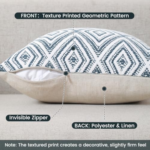 HPUK Throw Pillow Covers 20x20 - Image 2